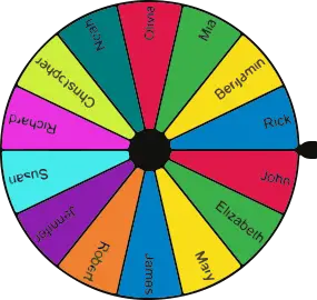 Random Picker Wheel Spin The Wheel And Let It Decide