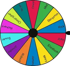 Random picker wheel Spin the wheel and let decide
